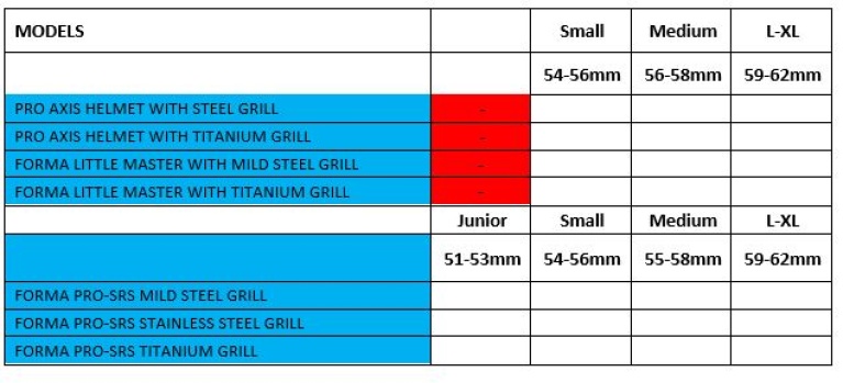 Forma Cricket Helmet - Pro SRS - Steel Grill - Royal - Size Guide